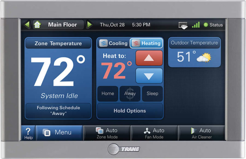 3 Hi-Tech Features You Need in Your New HVAC System This Year